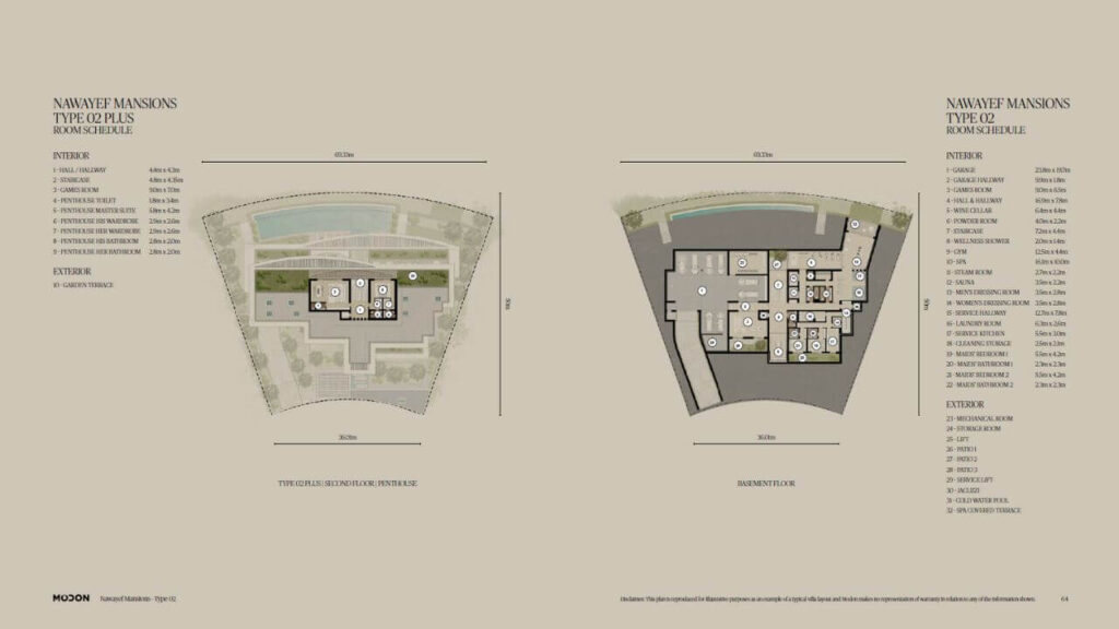 West Nawayef Mansions