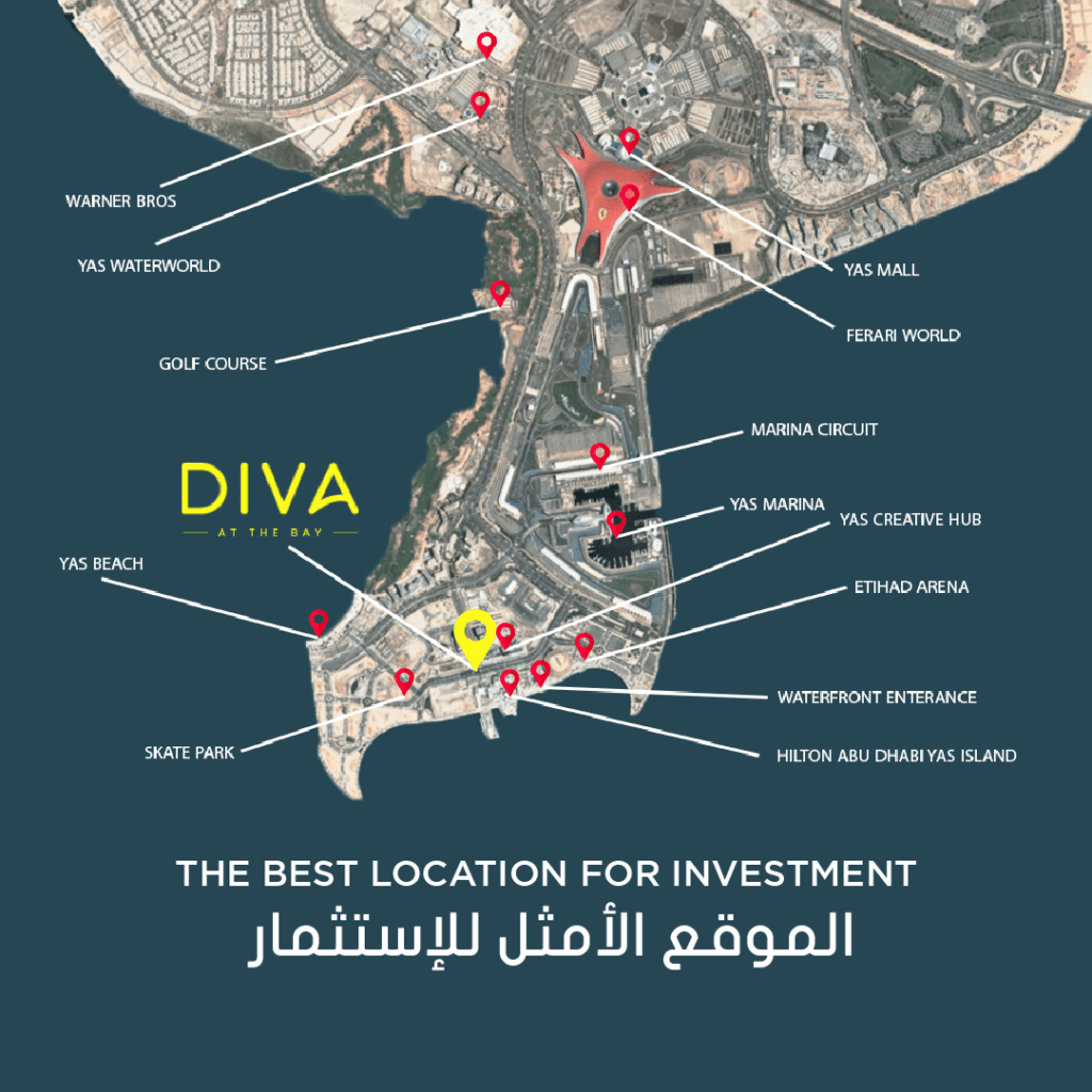 Diva map