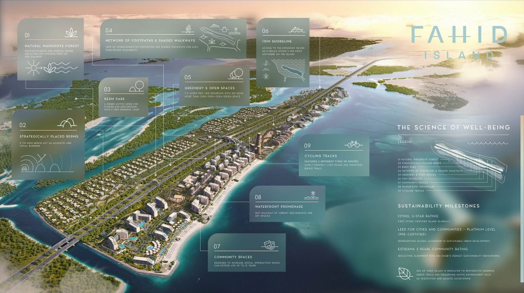 Fahid Island,Fahid island Properties,Fahid Island By Aldar,Fahid Island wellness community,Sustainable living on Fahid Island,Fahid Island green spaces,Fahid Island eco-friendly homes,Fahid Island lifestyle,Fahid Island real estate,Fahid Island luxury real estate,Fahid Island property investment,Fahid Island residential properties,Fahid Island villas for sale,Fahid Island waterfront real estate,Fahid Island real estate market,Fahid Island real estate development,Fahid Island property for sale,Fahid Island sustainable homes for sale,Fahid Island off-plan properties Fahid Beach Terraces
