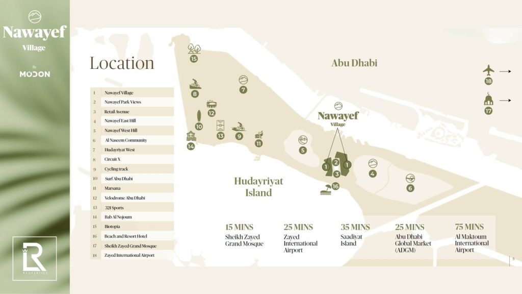 Nawayef Village,Townhouses on Hudayriyat Island,Hudayriyat Island Nawayef Village townhouses,Nawayef Village townhouse prices,Hudayriyat Island Nawayef Village amenities,Nawayef Village townhouse specifications,Hudayriyat Island Nawayef Village availability,Nawayef Village community features,Hudayriyat Island Nawayef Village floor plans,Nawayef Village investment opportunities,Hudayriyat Island Nawayef Village location benefits,Nawayef Village townhouse financing options,Hudayriyat Island,Townhouses Nawayef Village