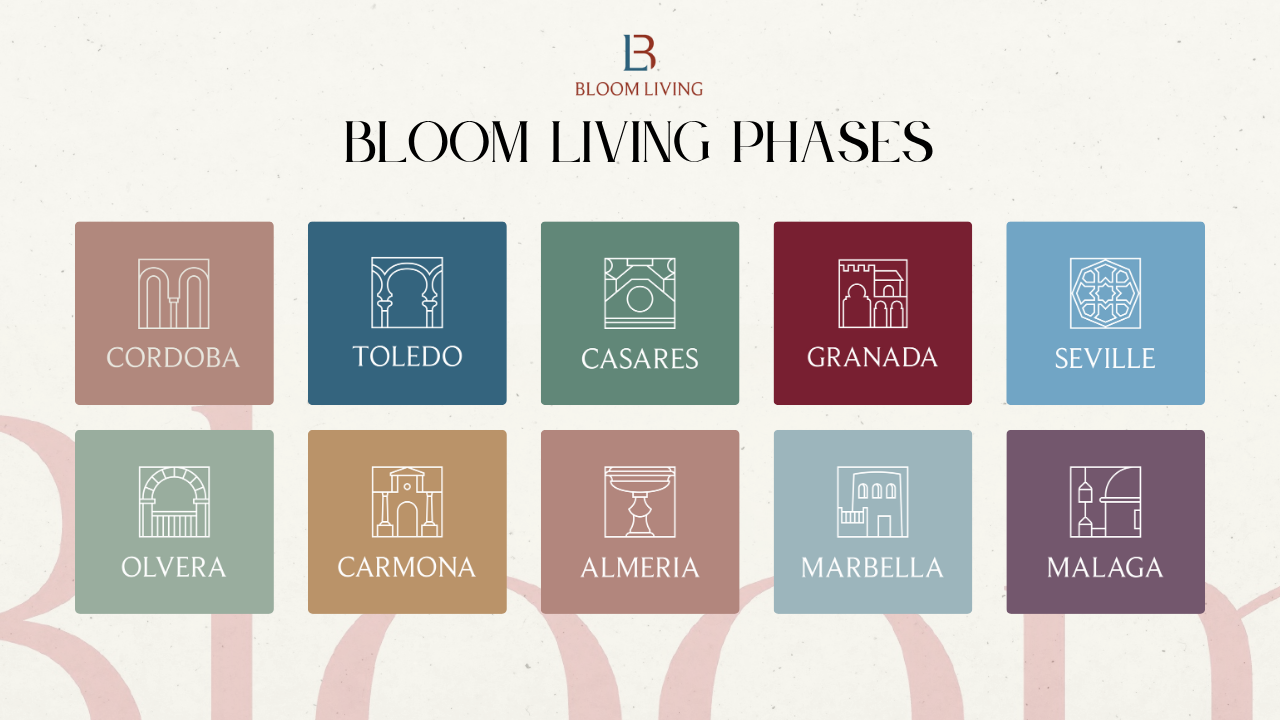 Discover Bloom Living Malaga – The Final Phase of a Mediterranean Dream Villas in Abu Dhabi