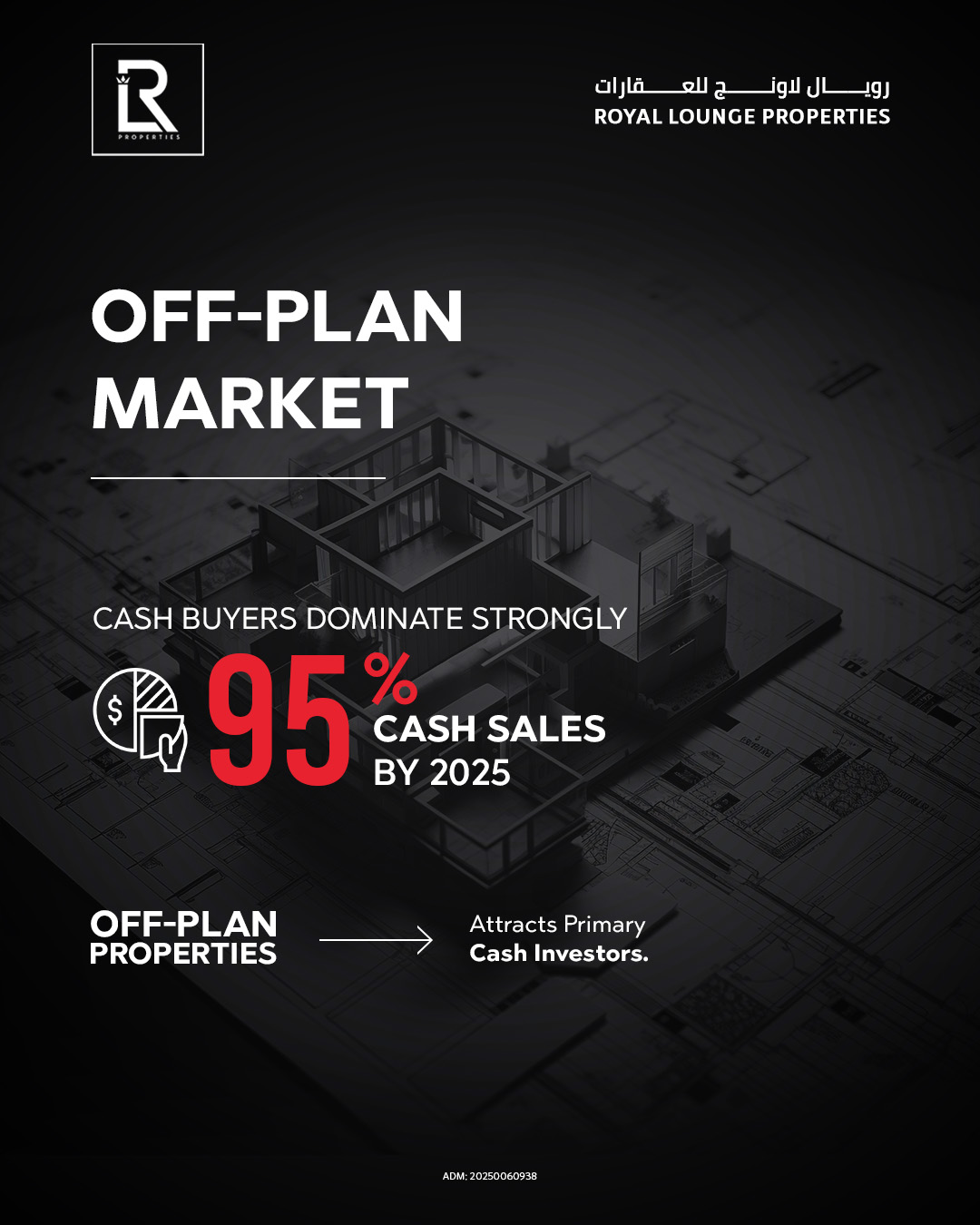 Abu Dhabi property market