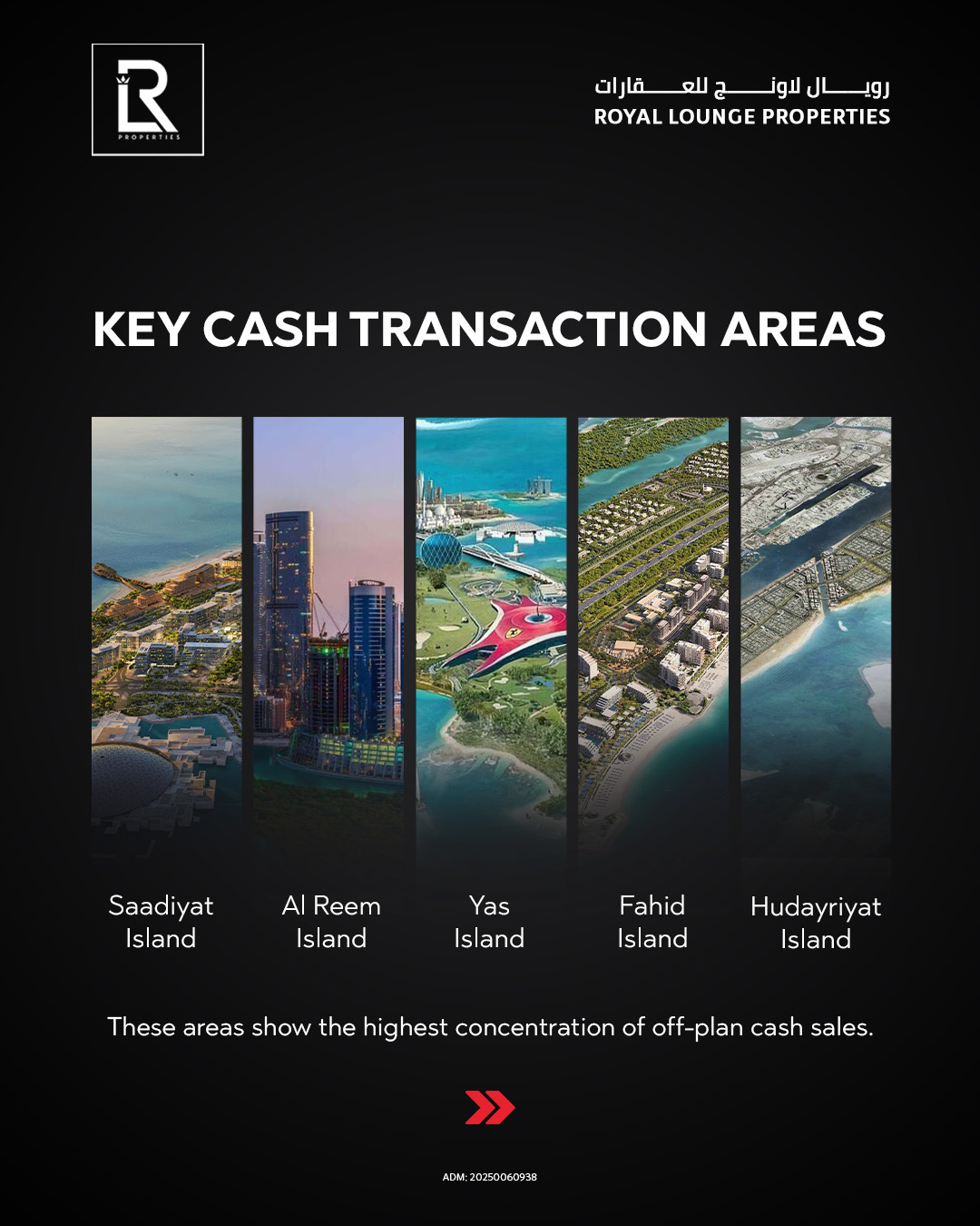 Abu Dhabi property market